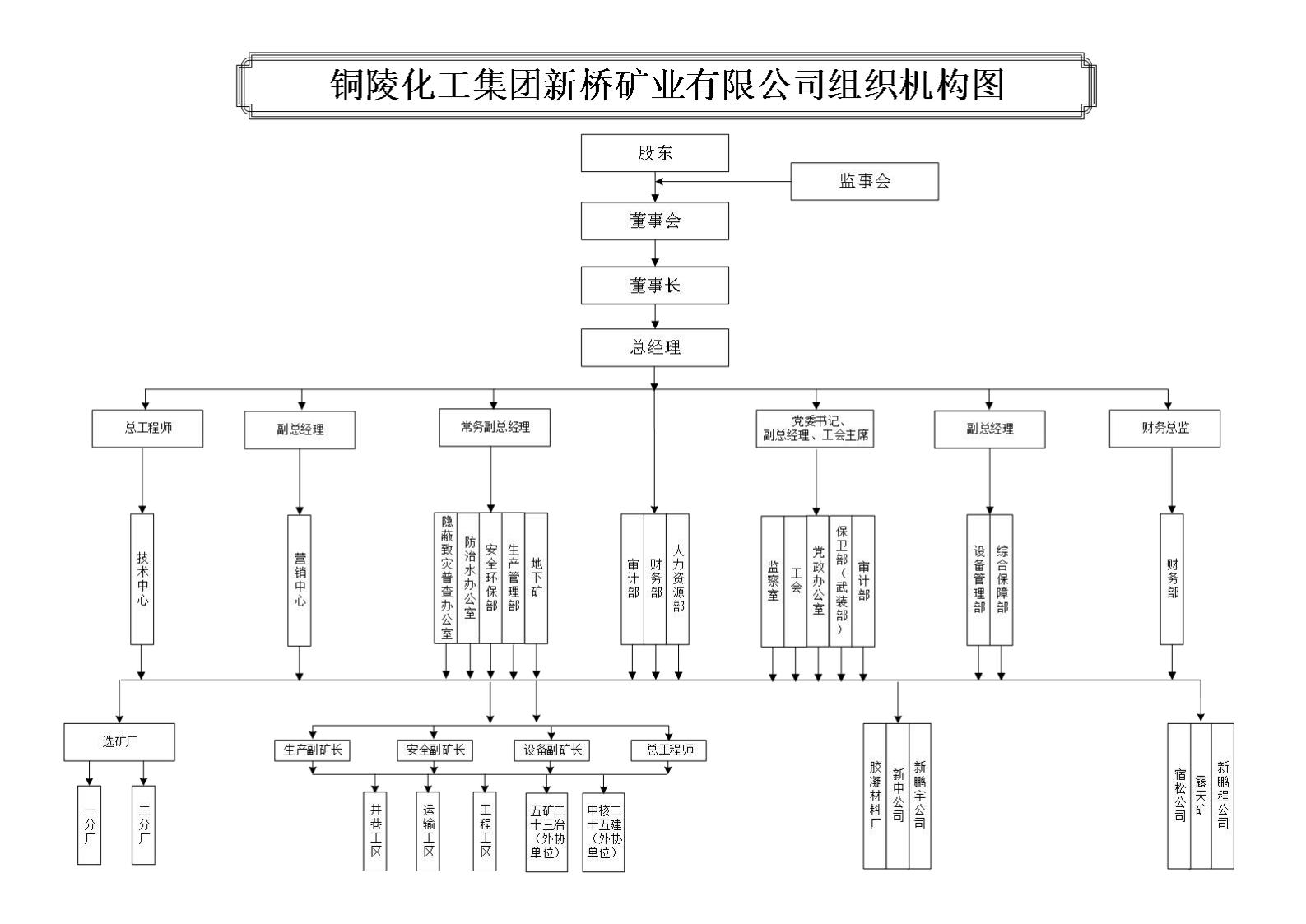 S36沙龙会 - 要玩就玩沙龙会 - 官方