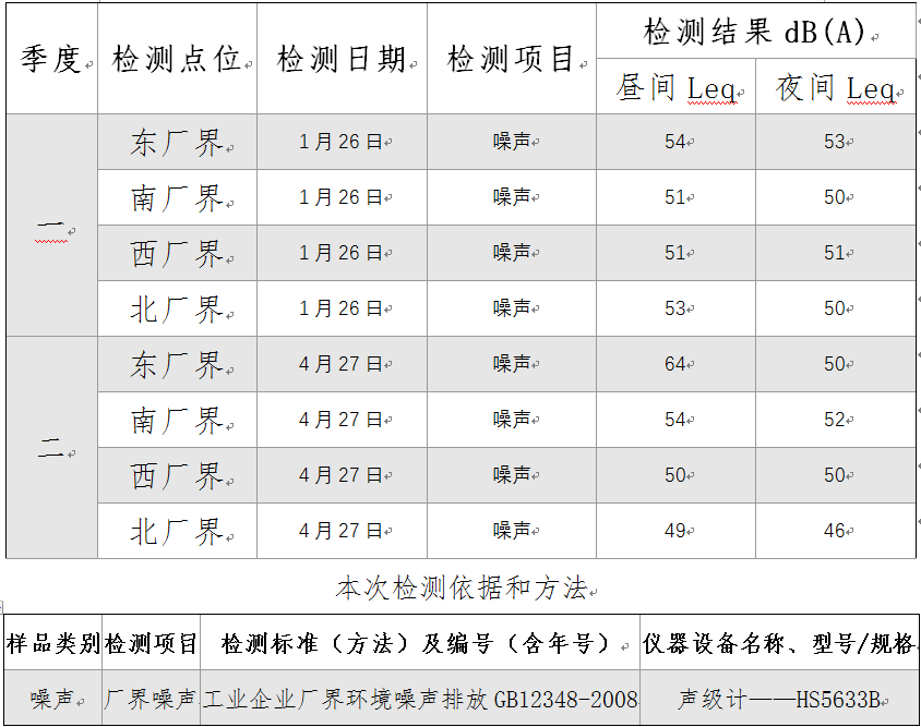 S36沙龙会 - 要玩就玩沙龙会 - 官方
